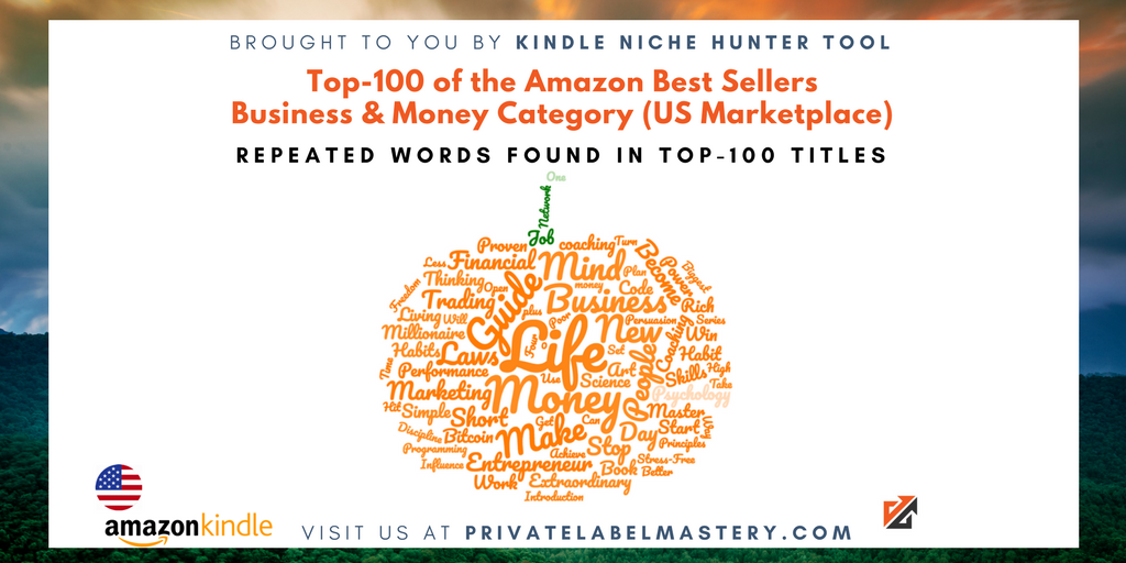pvtlabelmastery's tweet photo. Hey! #Kindle #SelfPublishing #Authors: Are You Ready to Dominate Business &amp; Money Category? #amwriting #indiewritenet #authors @createspace https://t.co/lxl2SCV8wT