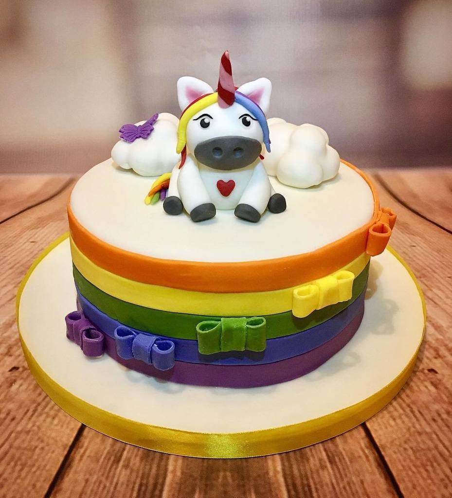 Your CakeBox tweet media