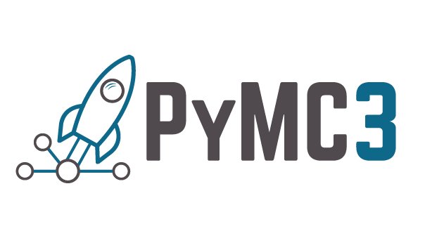 PyData's tweet photo. J.P.Morgan’s massive guide to machine learning and big data jobs in finance https://t.co/AZQE0x7RT4 #ML #PyMC3 #scikitlearn https://t.co/pJzhQ74Wiu