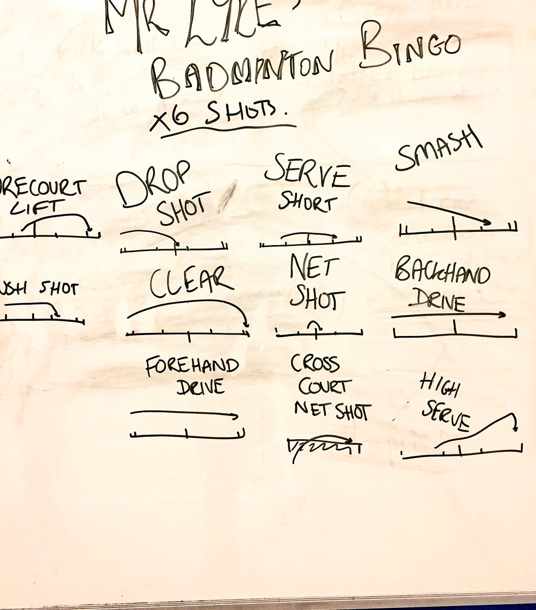 MrLylePE's tweet photo. Great lesson playing “Badminton Bingo” with my yr10s. Growth and understanding of shots! #knowyourshots #pelearning https://t.co/DcOdQE2aOm