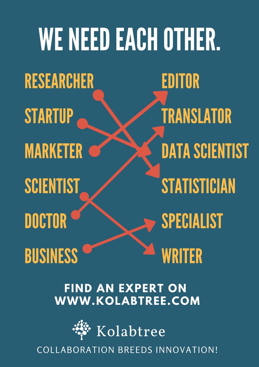 kolabtree's tweet photo. None of us can work in isolation. We need each other! Cross-border and interdisciplinary collaborations lead to innovative solutions and products. Find a collaborator for your project: https://t.co/n7pIwX9in8 #innovation #business #research #tech https://t.co/LB7AzJrpVo
