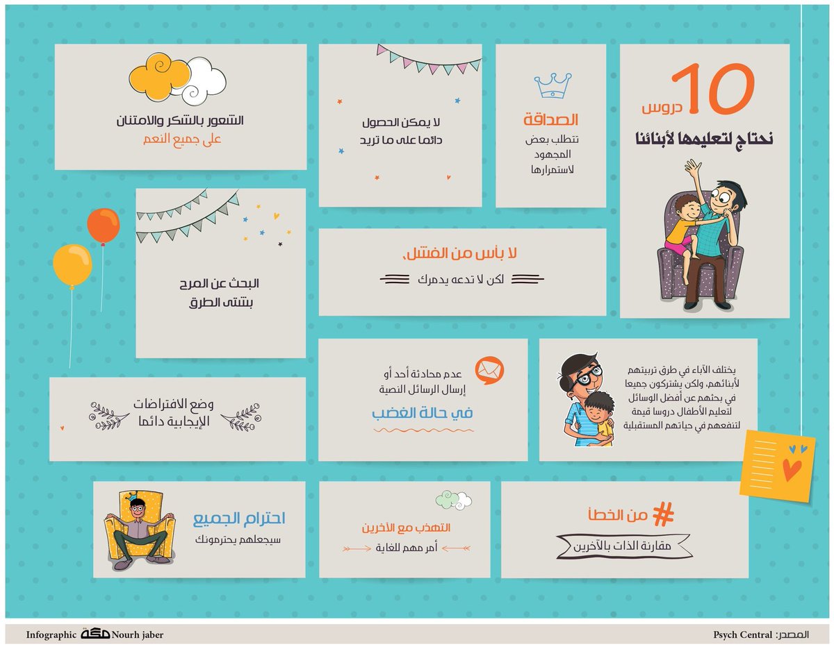 lifehackar's tweet photo. 10 دروس نحتاج لتعليمها لأبنائنا https://t.co/MWJmACDK95