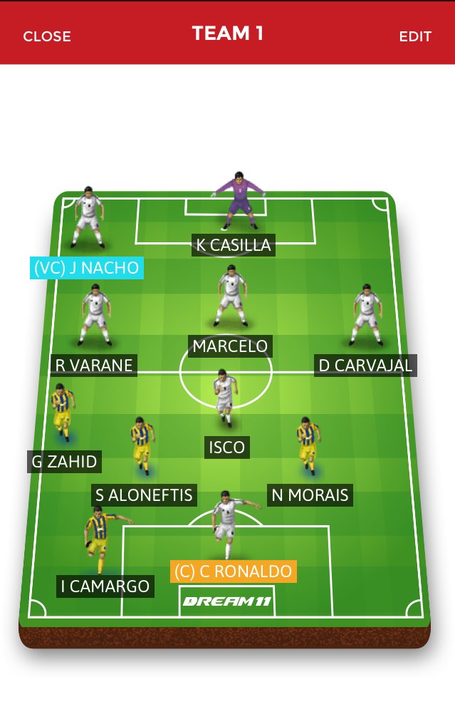 Royalgoyal23's tweet photo. #RMAPO https://t.co/bc2gQDhHOS