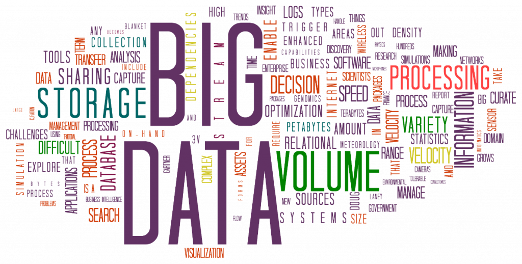 Ronald_vanLoon's tweet photo. BIG DATA ANALYTICS AND SENSORS: HOW THEY ARE TRANSFORMING OUR WORLD | #BigData #Analytics #RT https://t.co/MNrejsVpfS https://t.co/m2GLfEGcMm