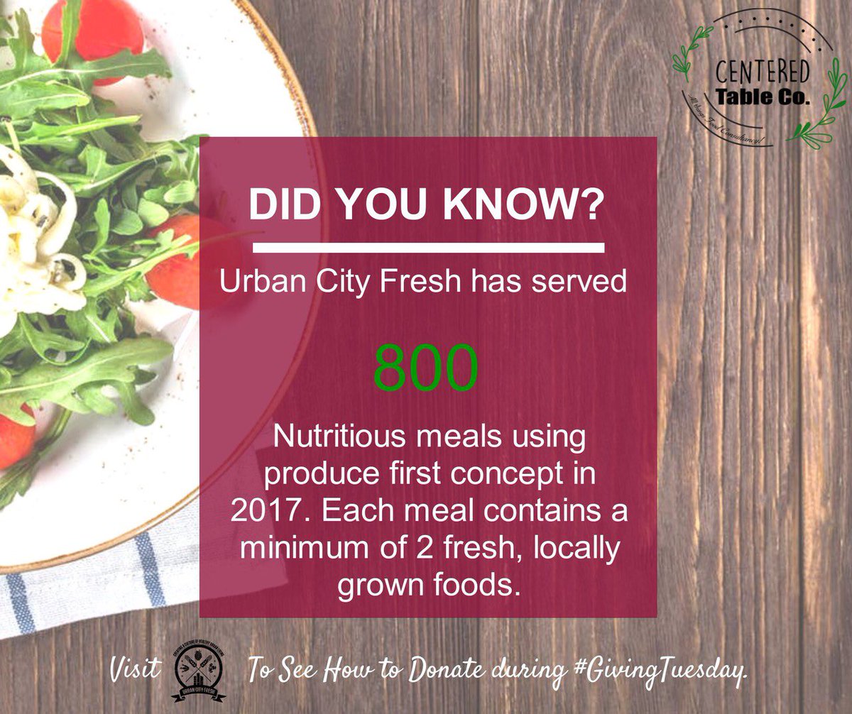 UrbanCityFresh's tweet photo. So it's no secret #GivingTuesday is coming up! We're looking forward to continuing to do amazing things with your help! #GivingTuesdayGa https://t.co/L0AxRI2UT9