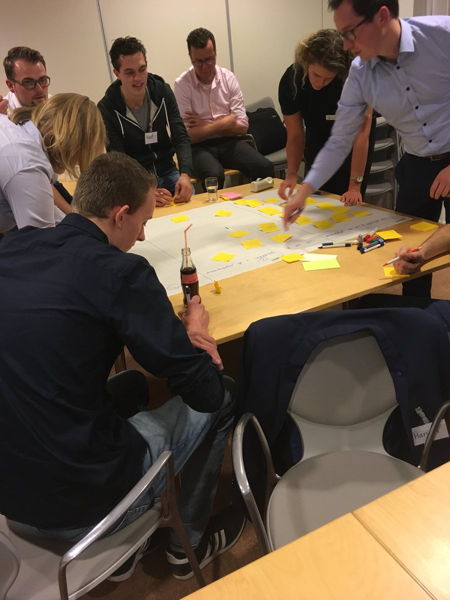 Manon_Kroon's tweet photo. Mindmappen tijdens kick-off sessie Jongerenraad @RaboNWG leuke frisse energie!! https://t.co/x4iR0CVykE