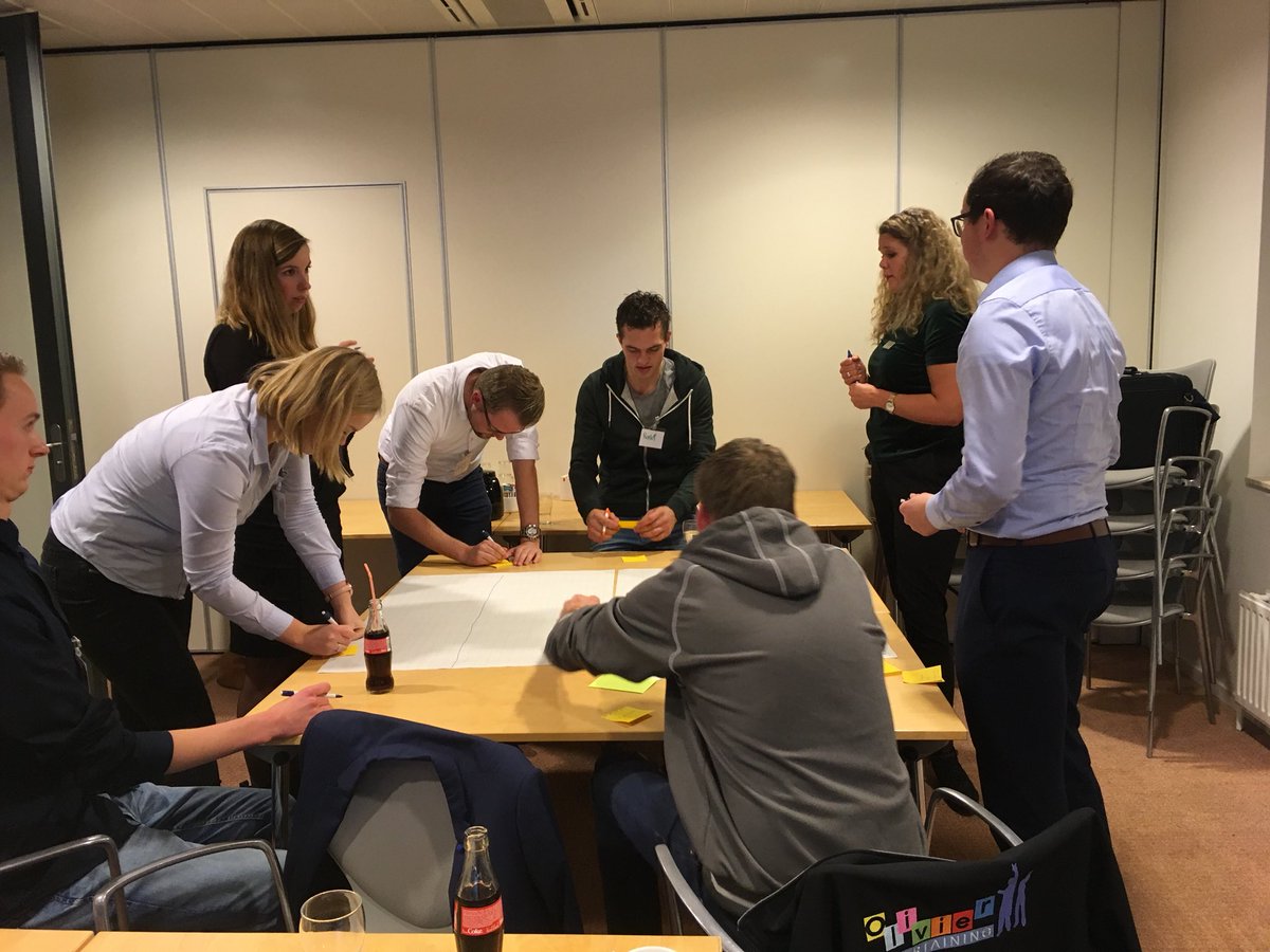 Manon_Kroon's tweet photo. Mindmappen tijdens kick-off sessie Jongerenraad @RaboNWG leuke frisse energie!! https://t.co/x4iR0CVykE