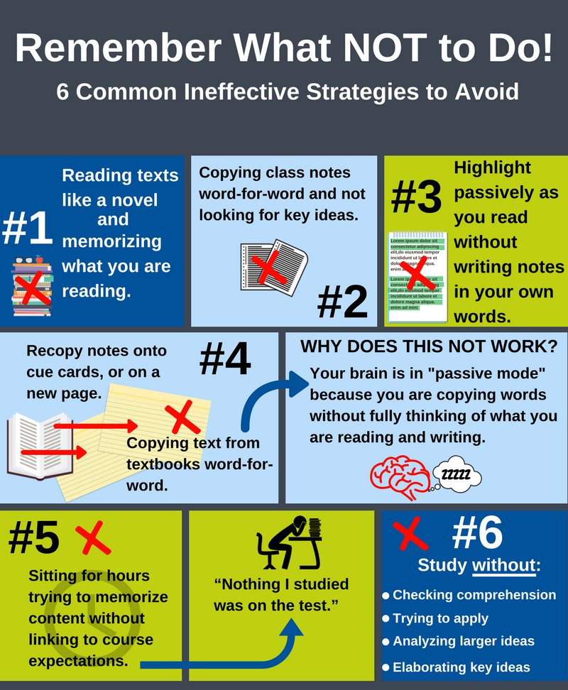 mount101_msvu's tweet photo. First year students if you're looking for some study tips for finals and aren’t quite sure where to start-click through module 4 on Mount 101 in your Moodle! https://t.co/JomgqpKh1D