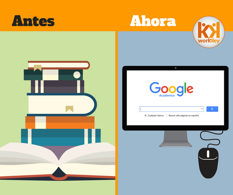 Workkey_ec's tweet photo. El Antes y el ahora de cómo #investigamos #FelizMartes https://t.co/WTOiQAAft6