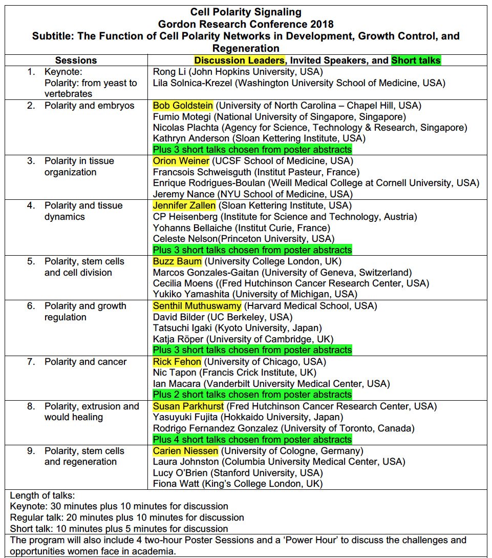 Cell Polarity Signaling 2018 GRC preliminary program. Join us <a href="/GordonConf/">Gordon Research Conferences</a> at Mount Snow, VT, USA in early June. grc.org/cell-polarity-…