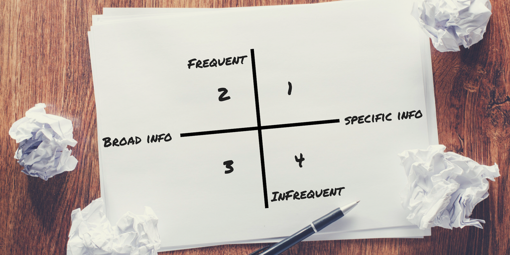 Learnmetrics™ tweet media