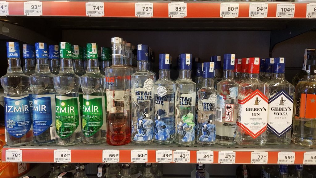 Votka fiyatları 2022 | Güncel - BirGün Gazetesi