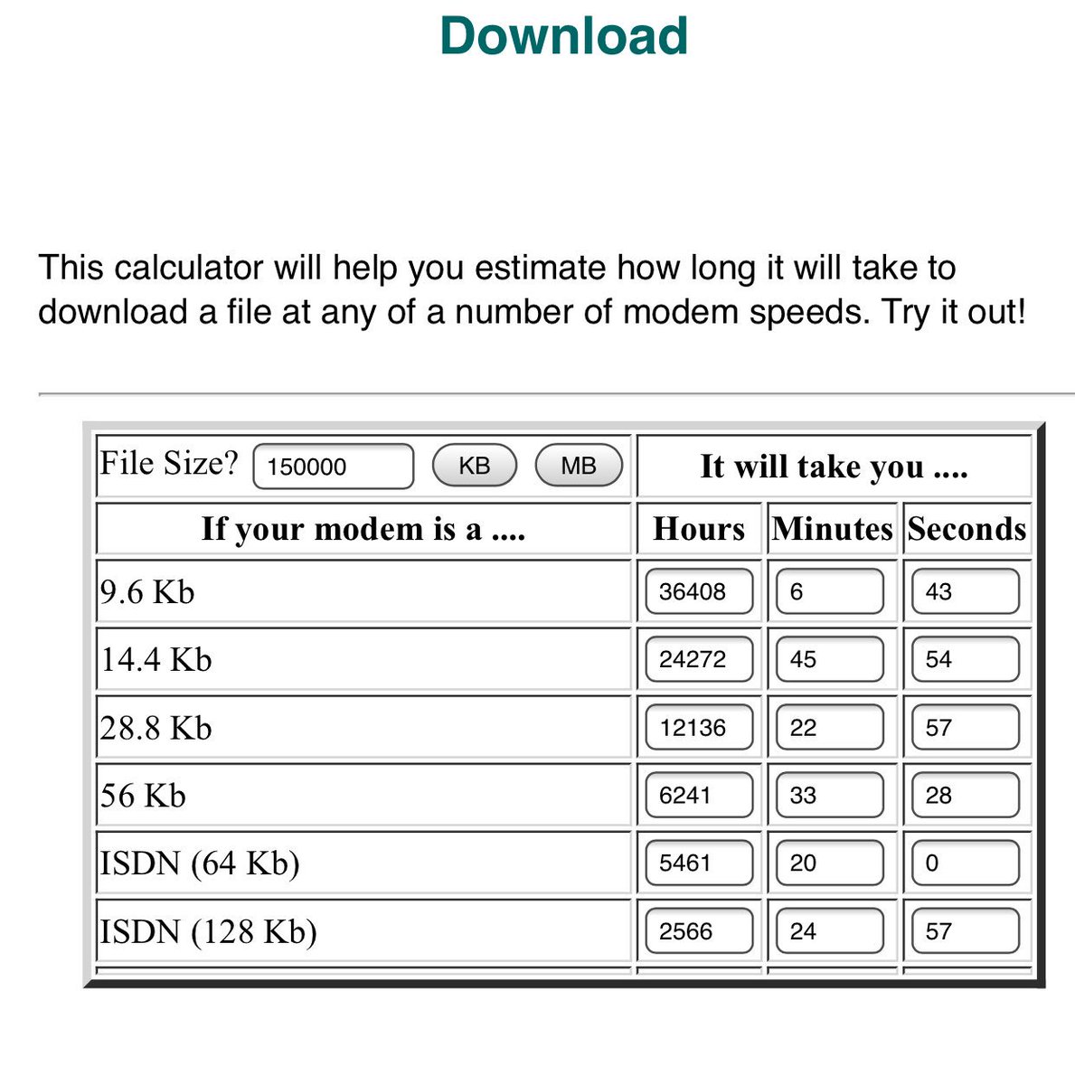 download the economics of