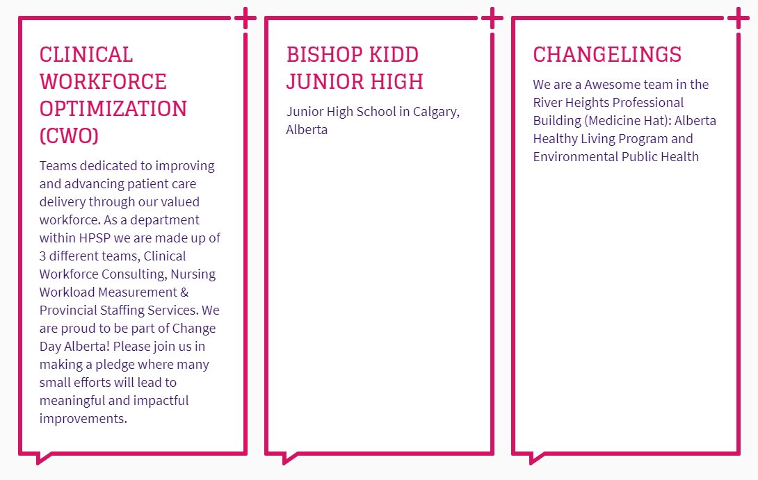 Nearly 200 teams registered for #ChangeDayAB but only three could come out on top &amp; they were: The Changelings team with 292 pledges; Bishop Kidd Junior High School with 325 and #1, THE CLINICAL WORKFORCE OPTIMIZATION TEAM with 328. Congratulations to them.