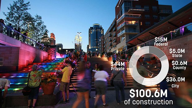 Urban Land Institute tweet media