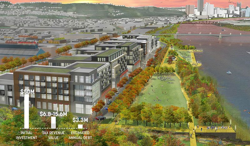 Urban Land Institute tweet media