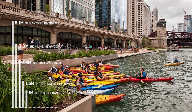 Urban Land Institute tweet media