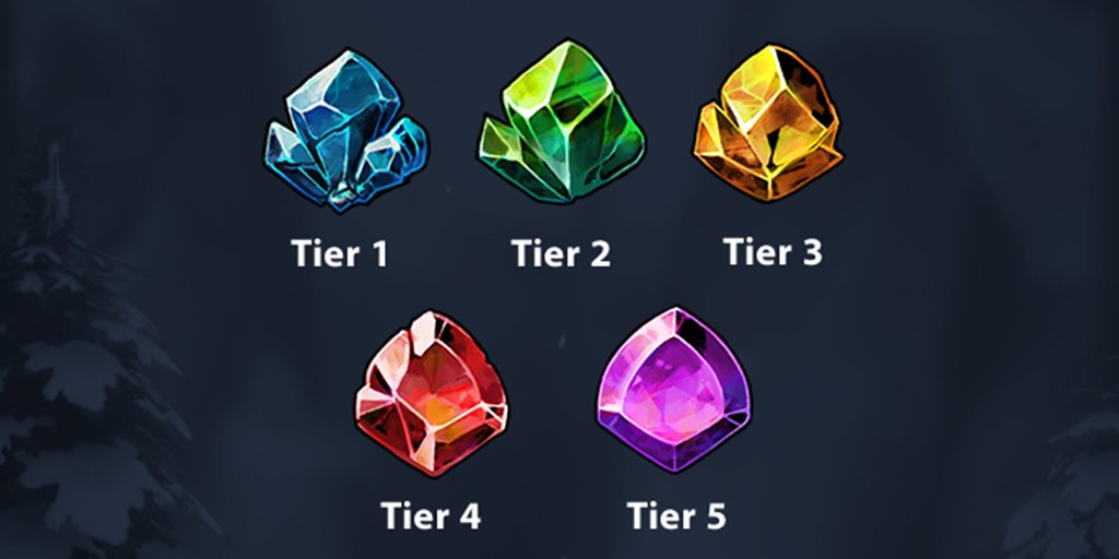 Ranked rewards are coming! Full details will be available next week in the 0.35 patch notes.