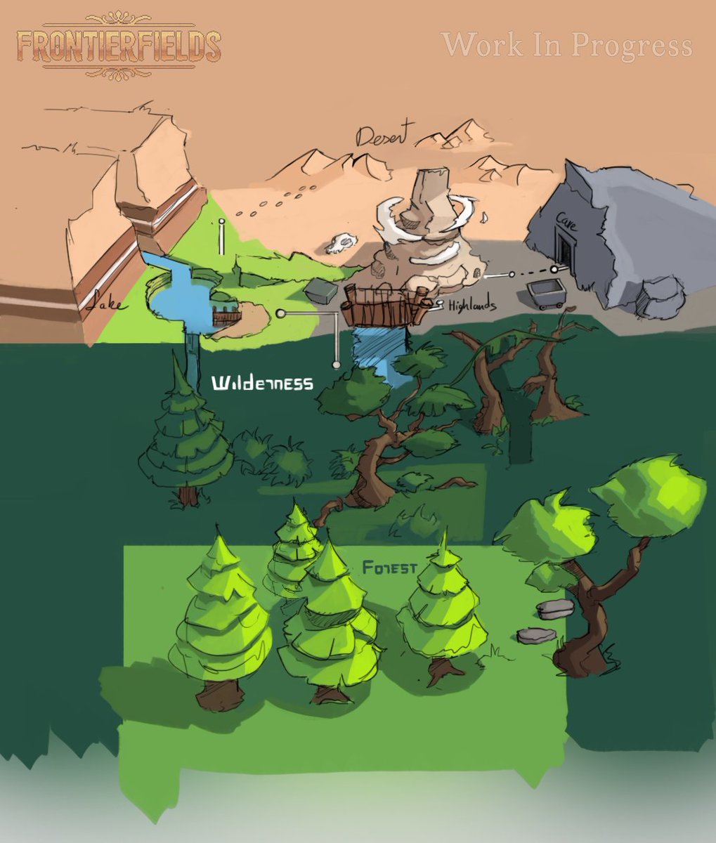 frontier_fields's tweet photo. It's been a while, been busy because... We measured the world! At least we tried... Take a look at our new #sketch of the map depicting the world of #Frontierfields! Hope you're as exited as we are! ;) #art by @FlameInArt #gamedev #indiedev #indiegame #IndieGameDev #pixelart https://t.co/h5yrUlpKwh