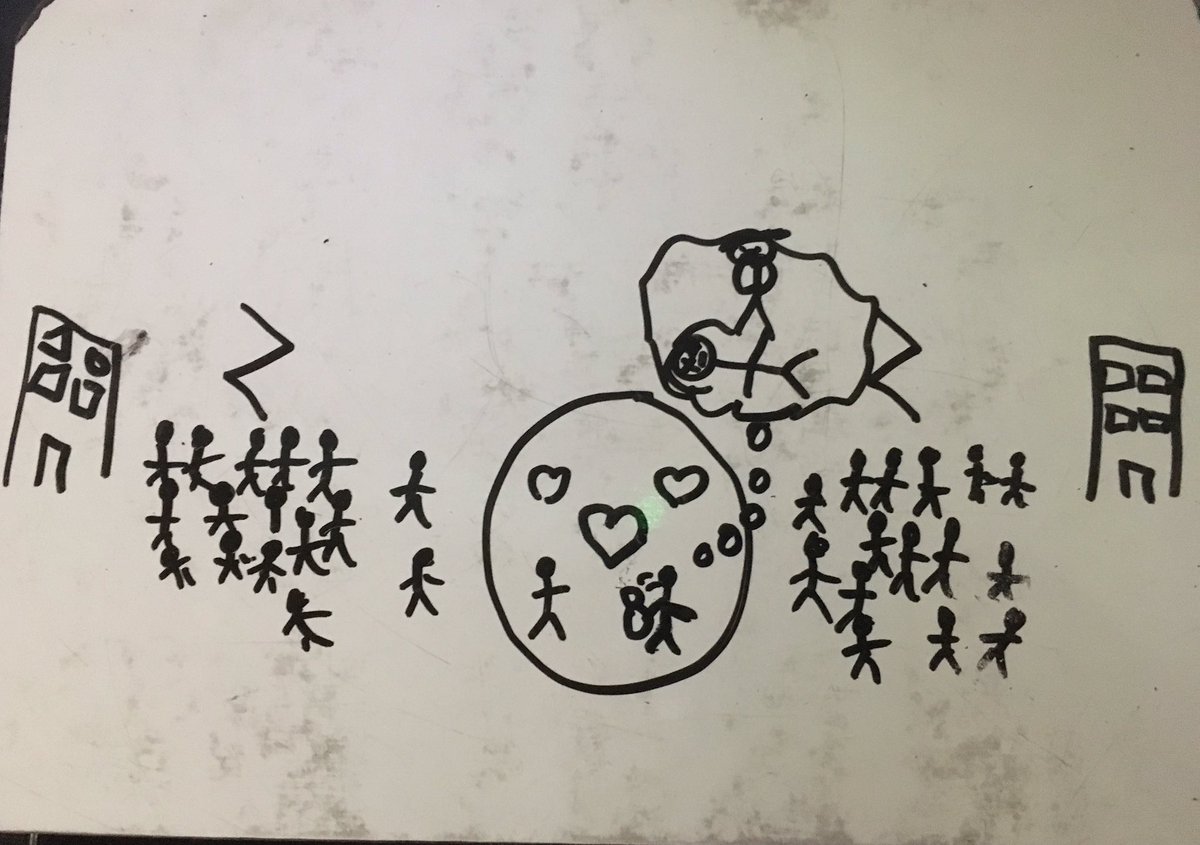 primarymus's tweet photo. Active listening today: Pictorial representations of 'Montagues and Capulets' from Prokofiev's Romeo and Juliet - year 4, St Joseph's, Exmouth. Better known these days as the theme tune to The Apprentice! https://t.co/7sbdC2Ik6O