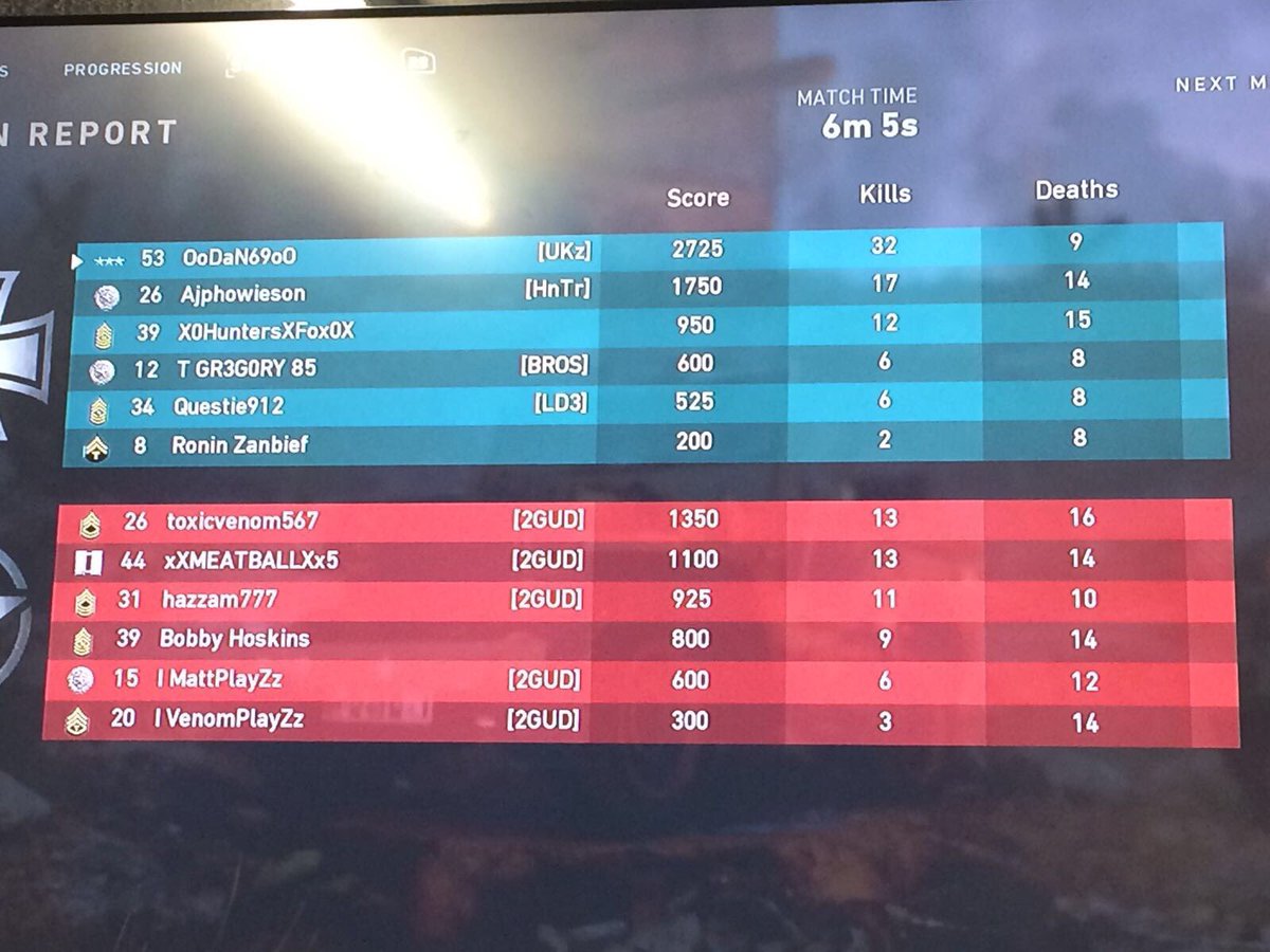 Aimo69's tweet photo. Carried my team!! #ConsoleVids https://t.co/Y8a0REMc8i