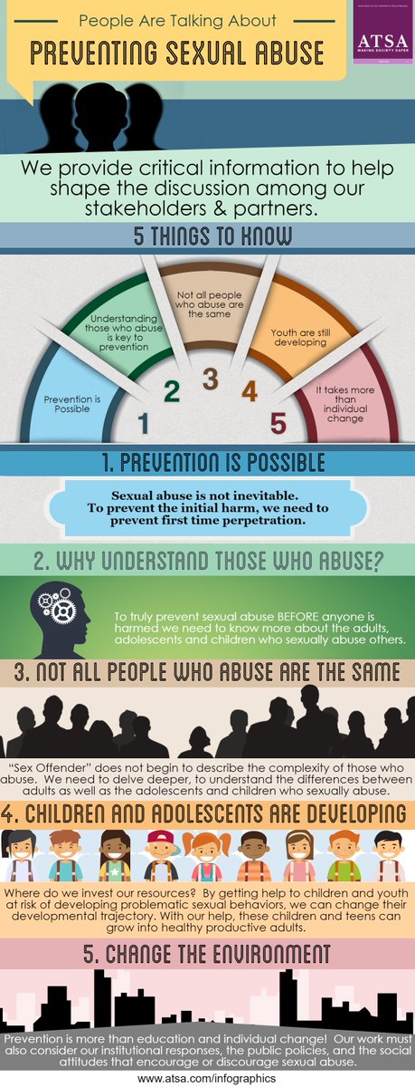 RadiusChild_Yth's tweet image. People are talking about preventing #SexualAbuse. Here are 5 things you need to know. @MakeSocietySafe
