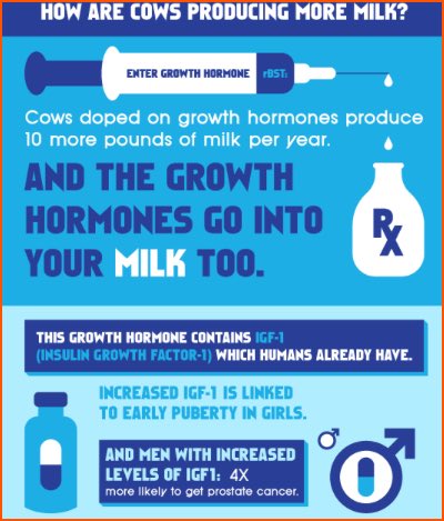 Vegan_Evolution's tweet photo. @NFU_Dairy @MetroUK @ArlaFoodsUK Mhmm delicious cow titty juice https://t.co/8SG6v6Lvpc