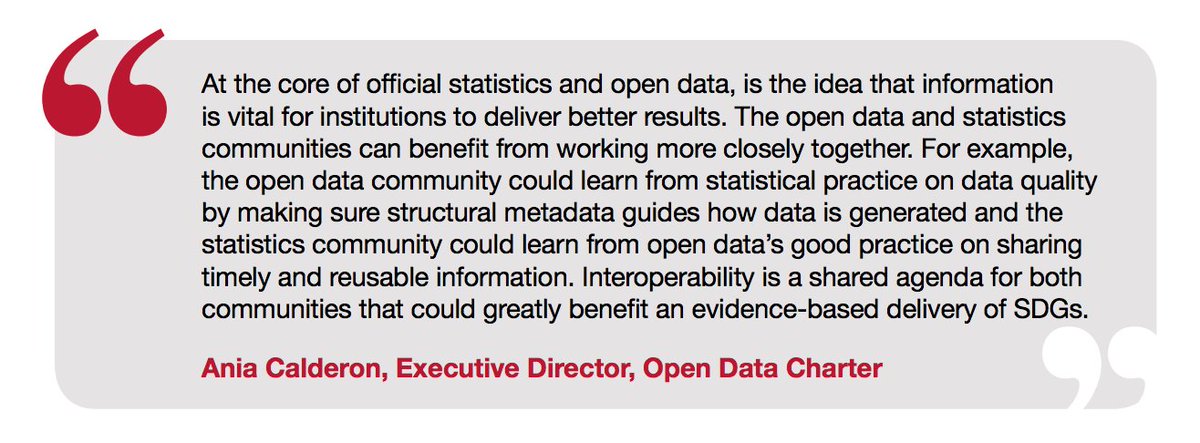 Open Data Watch tweet media