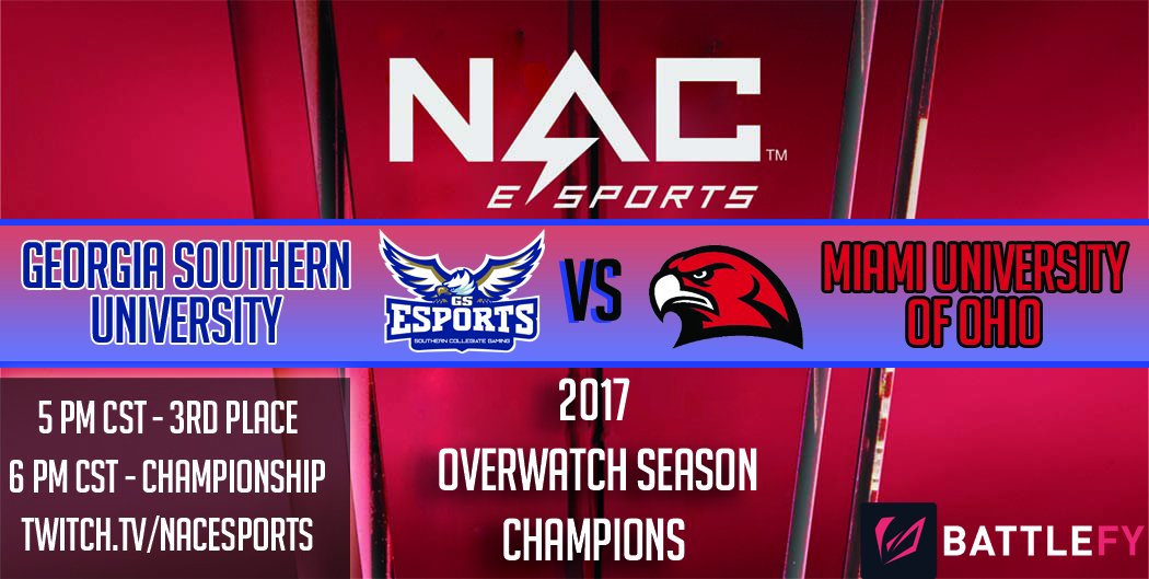 NACEsports's tweet photo. Who will be crowned 2017 NACE @PlayOverwatch Champions? Find out on December 8th! #esports
3rd place match:
๐ฎ (3) @fireantesports vs. (4) @TrineESPORTS โก 5:00 PM CST
Championship match:
๐ฎ (1) @SCG_GSU vs. (2) @MiamiOHEsports โก 6:00 PM CST
Twitch:
https://t.co/YXPEt6E9nx https://t.co/uUEJ7s0DoW