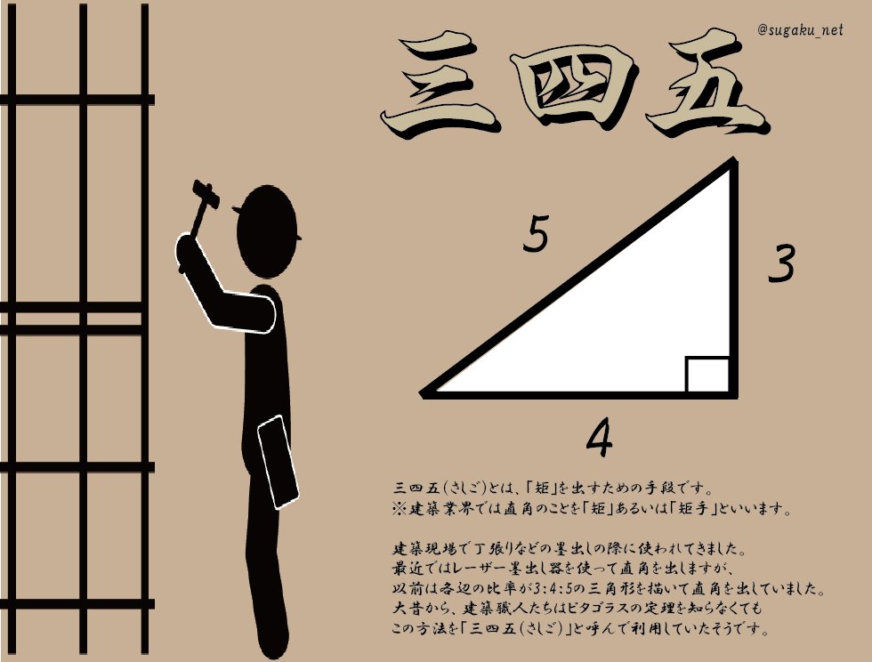 三角形土版 文化遺産オンライン