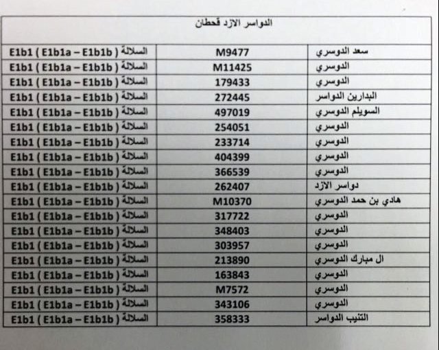 ابو سالم tweet media