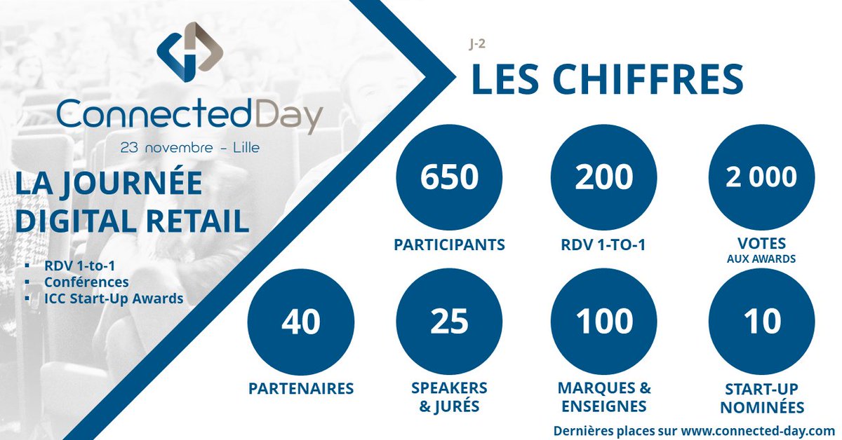 institut_cc's tweet photo. ARE YOU READY?
@BDC_France @EDHEC_BSchool @KPMG_France @OneyFrance @SalesforceFR @boulanger @CritizrBusiness @Adictiz @AdvaloFrance @Bazaarvoice @ContentSquare @Meteors_FR @nuukik @octipas @SparkowFR @teemo_france @TrustedShops_fr 

Dernières entrées : https://t.co/ZWX6Efz3jo https://t.co/3QfeVPPpIZ