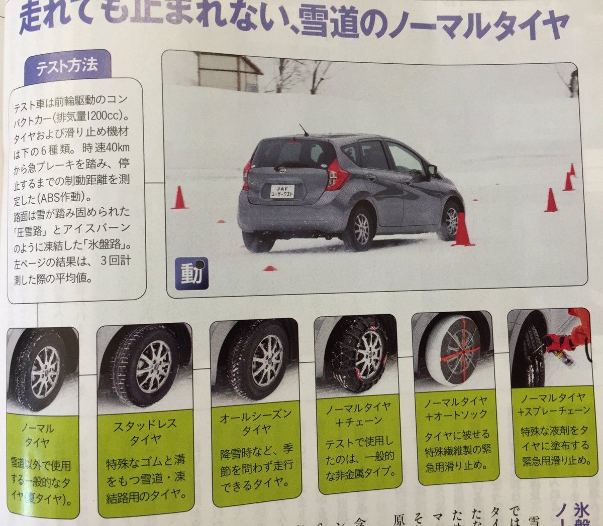 Jafの会報に載ってる雪道と凍結路のタイヤの性能差がなかなか興味深い 意外だ どれを選ぶべきか Togetter Jafの会報に載ってる雪道と凍結路のタイヤの性能差がなかなか興味深い 意外だ どれを選ぶべきか Togetter