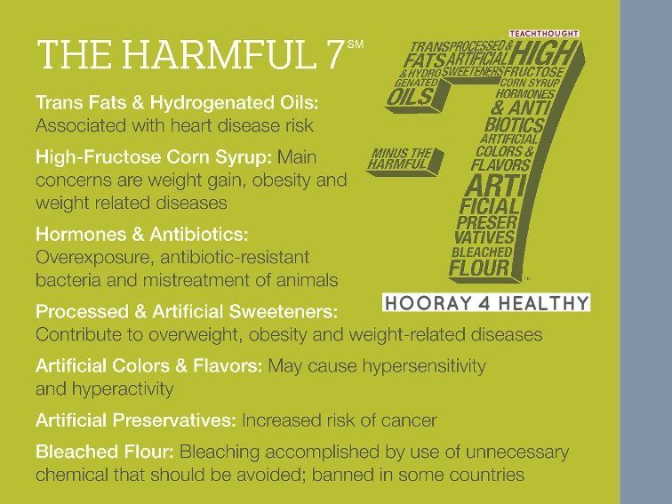 TeachThought's tweet photo. #ad: Free Teaching Materials On Healthy Food Choices For Children - https://t.co/NG5GQRn7fw #Hooray4Healthy #LifeTimeFoundation https://t.co/g0xJzjzGc3