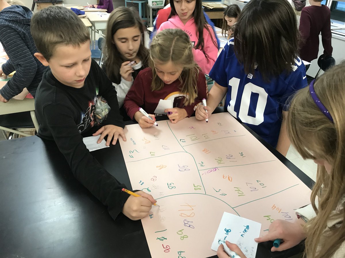 Shhh, don’t tell them but I slipped data collection, addition, rounding and estimation into saving the world this week as we worked together to get an accurate count of almost 800 trout eggs!