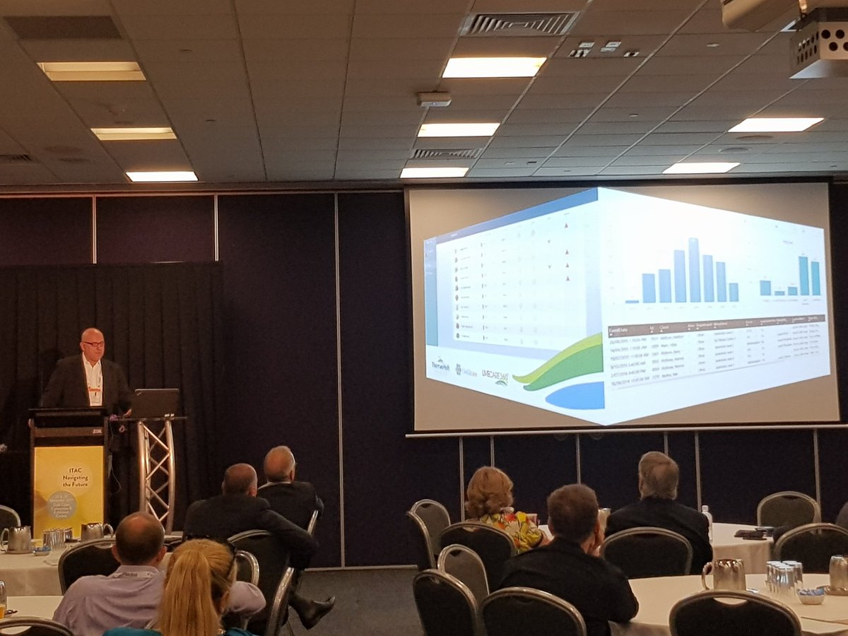ManadAgedCare's tweet photo. One of our clients, @SLiliopoulos talking about Thomas Holt's #AgedCare LiveCare360 #Software at #ITAC2017 https://t.co/5Ivez5ionW