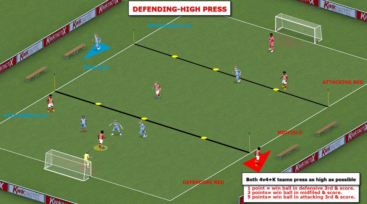 SoccerSceneUSA tweet media
