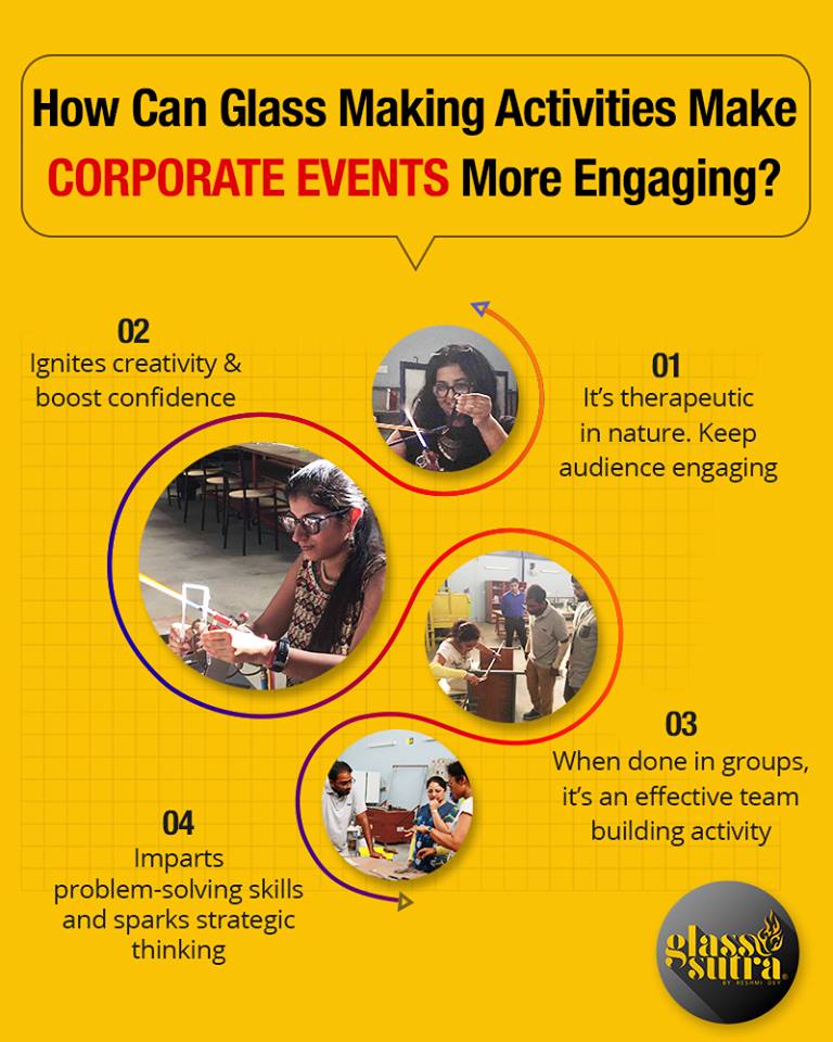 Reshmi_dey_'s tweet photo. Glass Making Activities can make #CorporateEvents engaging. How? Read here: https://t.co/hdCZLdro9g
#CorporateWorkshop #EmployeeEngagement #Glassperience #GlassSutra https://t.co/Rwi7lwkjy5