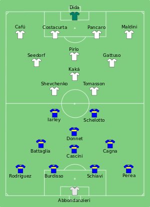 danielvasquezs's tweet photo. Lindas épocas de fútbol #Intercontinental2003 #Japon https://t.co/qMBt5od2wt