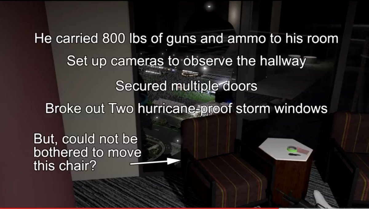BinsackSb's tweet photo. #JUSTSAYIN - #VegasShooting #Paddock had nothing to do with this shooting!! #PatsyPaddock #MFANews https://t.co/QTtUX8aimC