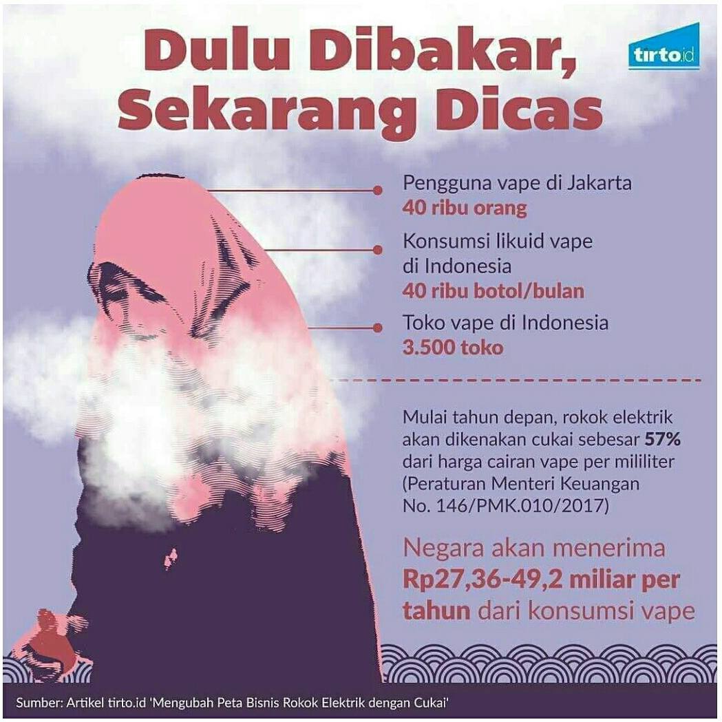 helmiady11's tweet photo. Emang kamprettt kan...
Mereka kini berlomba menista Islam. 😠 https://t.co/3ItT6TLElc