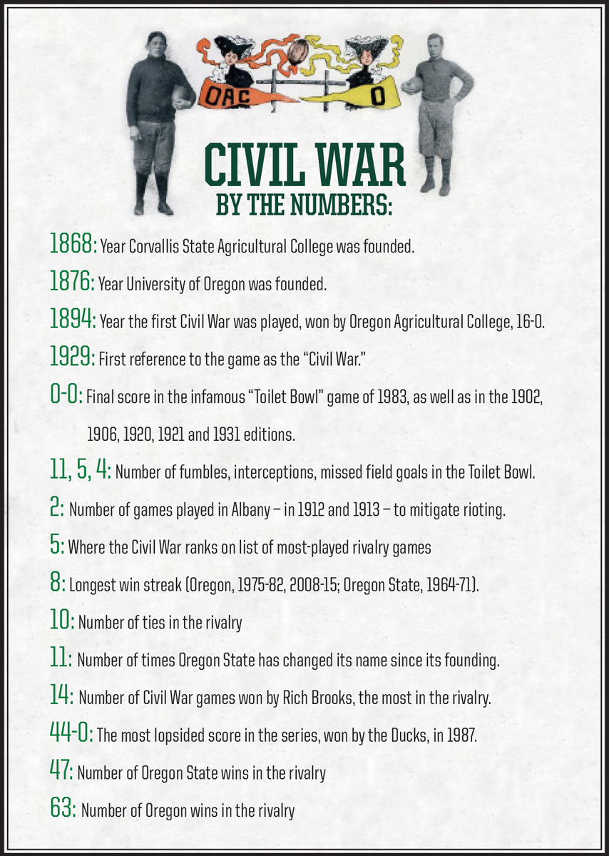 uoregon's tweet photo. The Civil War is one of college football's longest running rivalries. We break it down by the numbers, including the one that matters most: 63. https://t.co/wcIEuEarg2