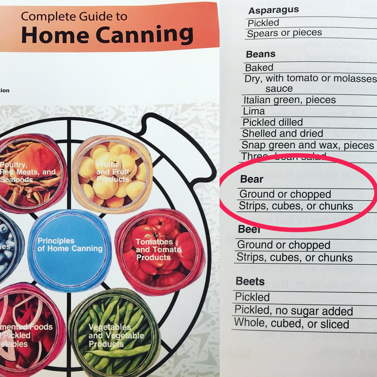 Anybody need a recipe for BEAR?!? 😳 #canning