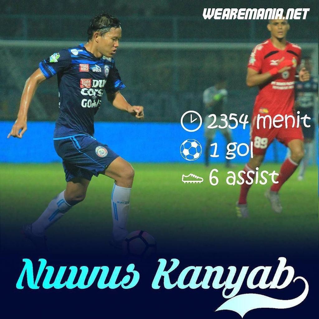 we_aremania's tweet photo. Nuwus sing kanyab Adam Alis! #AdamAlis #Arema #Wearemania #Nuwus https://t.co/UacTjAoBly