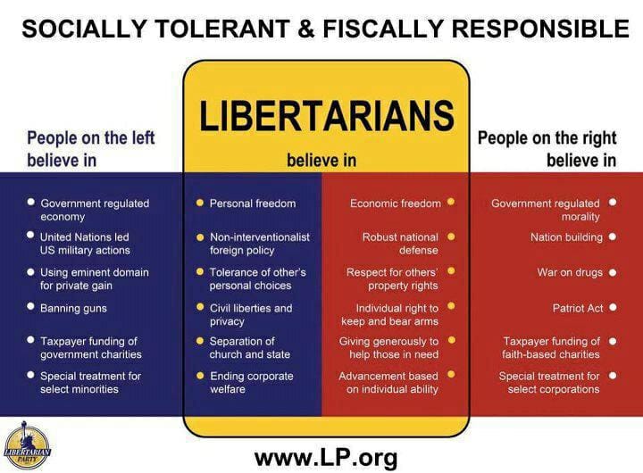 RonBishopLP's tweet photo. Keep your money, defend your rights, and do what is best for Alabama. Write in Ron @RonBishopLP https://t.co/Sz5qzzIoK8