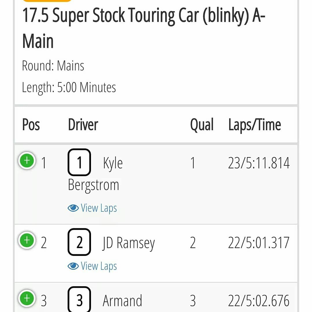 ActivRc's tweet photo. 2017 Arizona State On-Road Championships at Arizona Scale Racers!
ActivRC team driver JD Ramsey-RC takes 2nd in 17.5 TC and 5th in Mod TC!
Great run JD!
#activrc #1upracing #protoform #racepf #stealthbuilds #r1wurks #rushrctire #asr #arizonascaleracers
https://t.co/JFdaeb9c0s https://t.co/gttyKvqv1Y