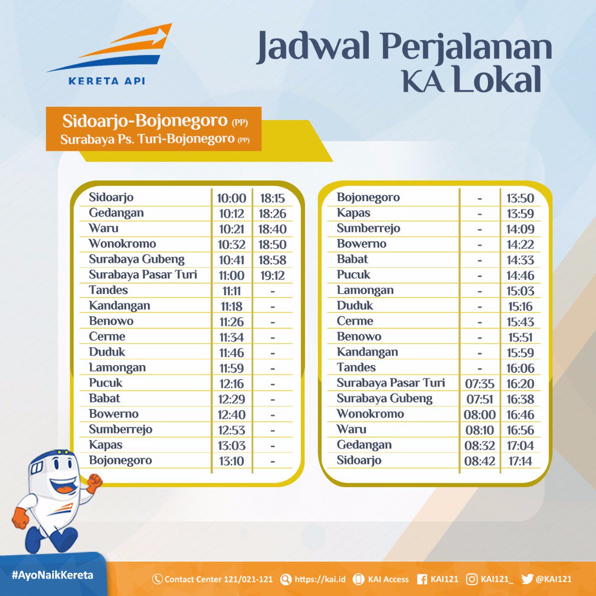 Tiket kereta api sidoarjo malang