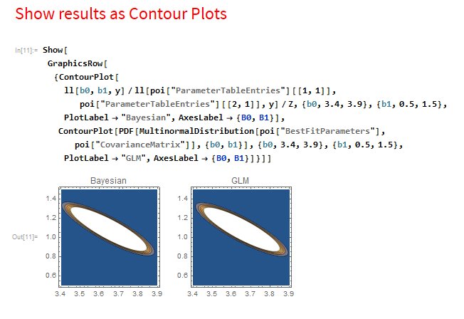 new trends in constraints