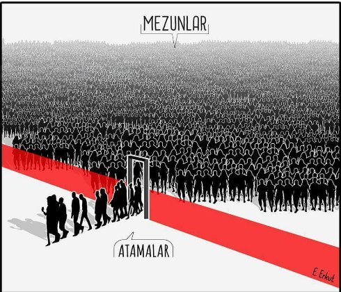 Beyogluozge's tweet photo. Bu ne beter bir çizgi 😲😨😱😑 https://t.co/z6PvOtJ16B