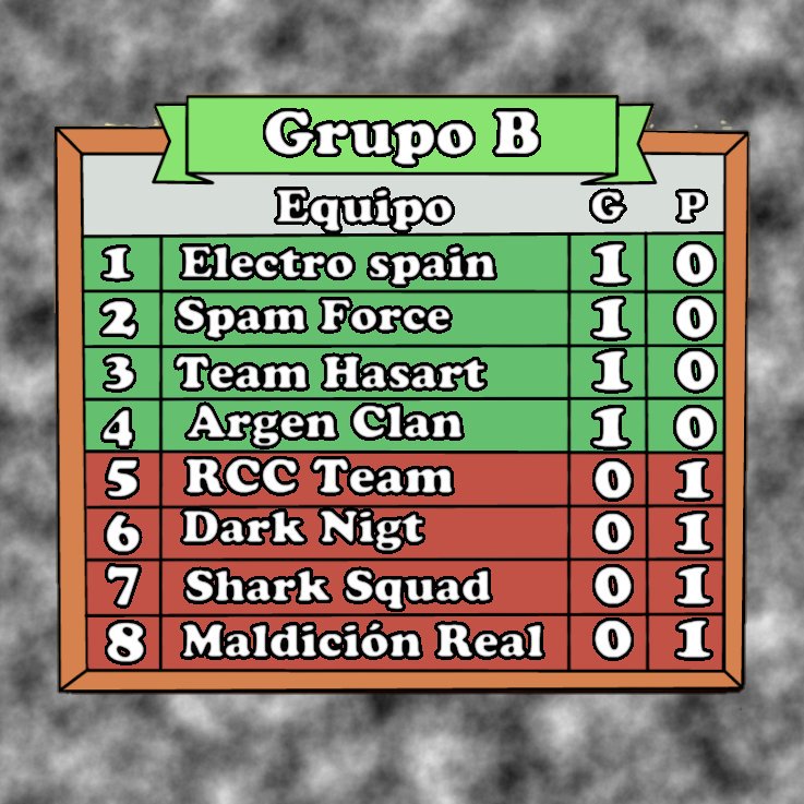 Liga Death tweet media